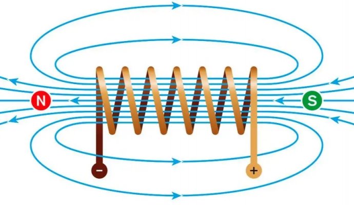 電磁感應無線充電方案（無線充電）