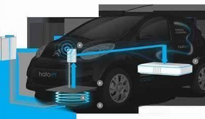 無線充電方案二次側主動勵磁檢測（無線充電）