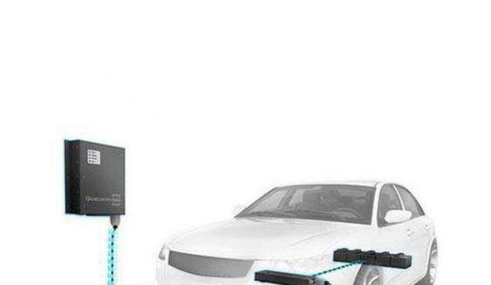 未來無線充電方案的發展（無線充電）