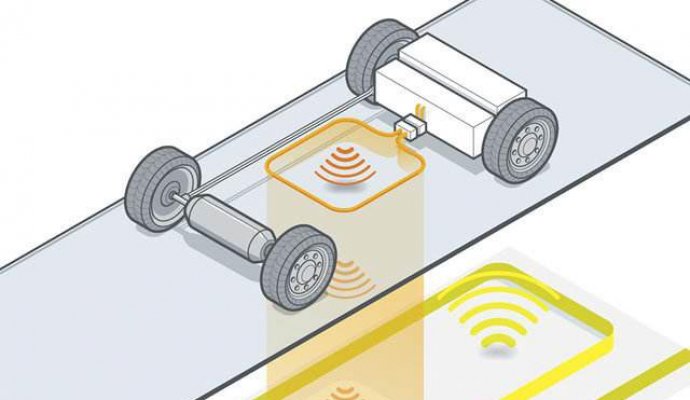 無線充電方案技術真的在這里嗎？（無線充電）