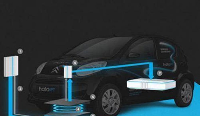 中興新能源汽車大功率無線充電系統(tǒng)（無線充電）