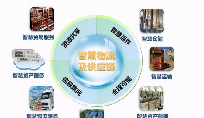 無線電充電器怎么充電（無線充電）